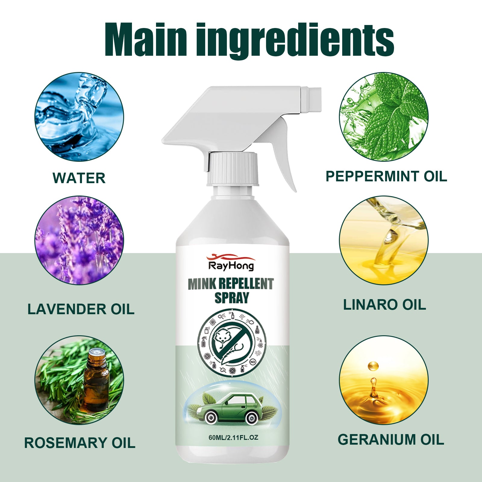 Mink & Rodent Repellent Spray | Car Engine Protection